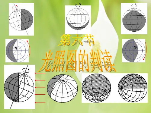 光照图的判读PPT教学专用课件