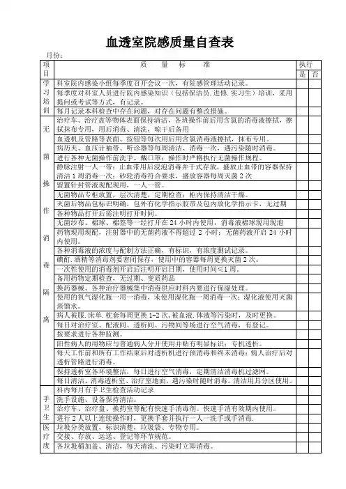 血透室院感质量自查表