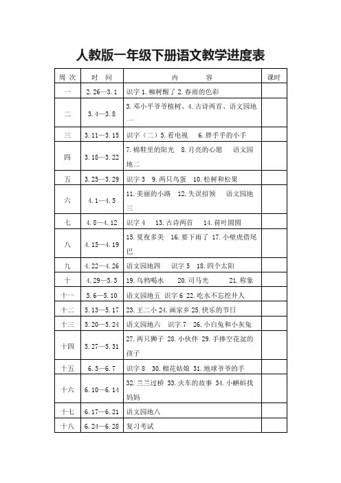 人教版一年级下册语文教学进度表