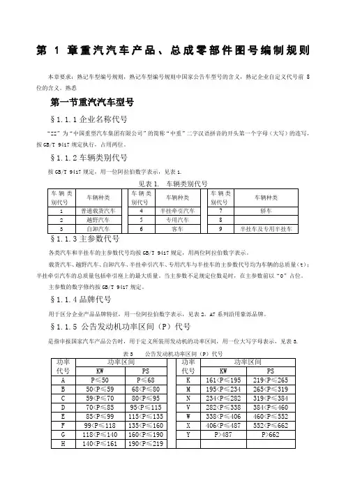 重汽产品编码规则