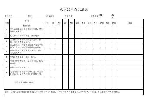 灭火器检查记录表