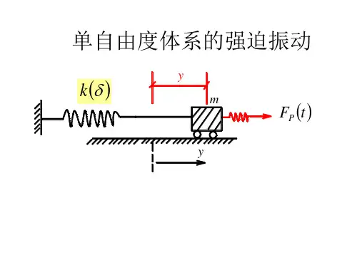 结构力学单自由度体系强迫振动