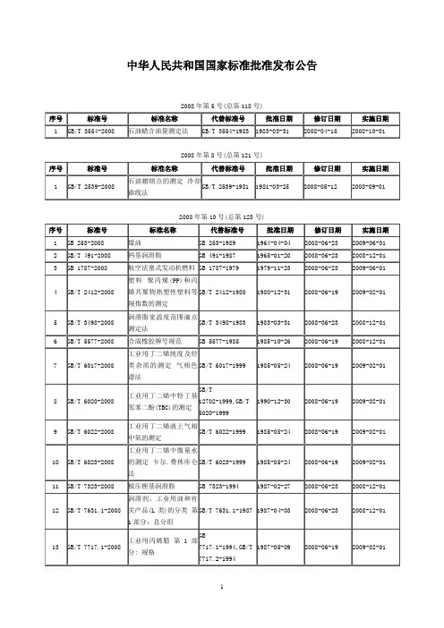 中华人民共和国国家标准批准发布公告