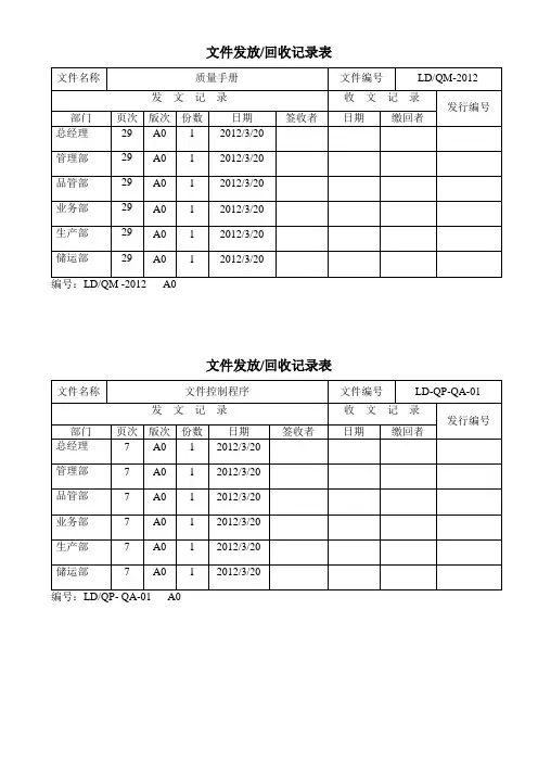 QA002文件收发记录表