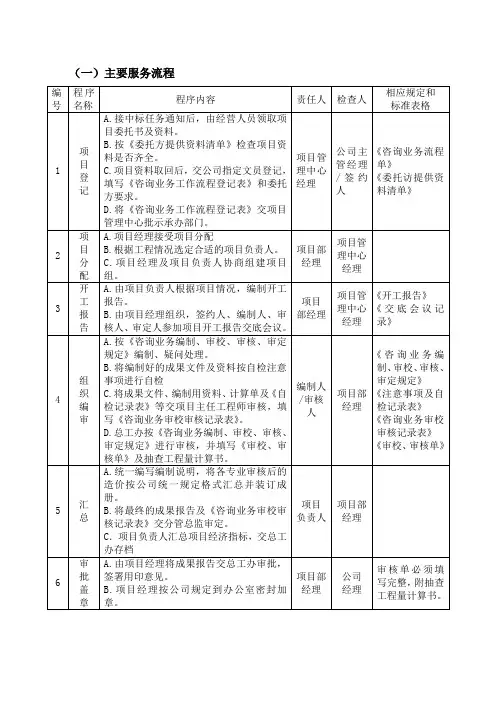 主要服务流程