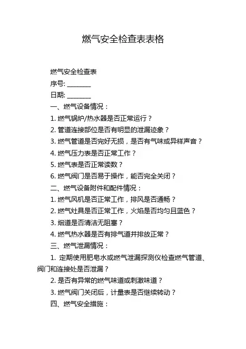 燃气安全检查表表格