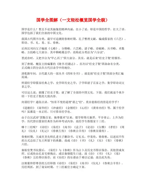 国学全图解(一文轻松概览国学全貌)