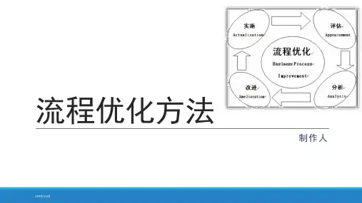 流程优化方法PPT课件