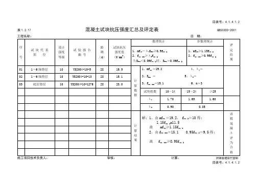 砼试块汇总评定表