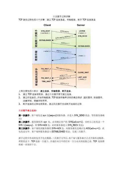 计算机网络三次握手与四次挥手