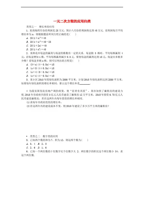 九年级数学上册 专题训练(二)一元二次方程的应用归类(含解析)(新版)苏科版