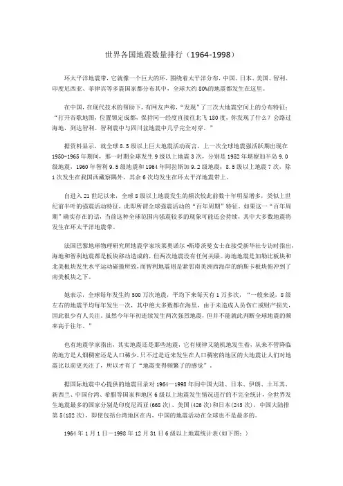 世界各国地震数量排行(1964-1998)