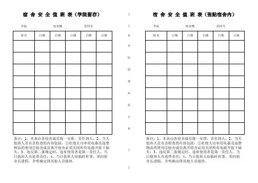大学宿舍安全值班表