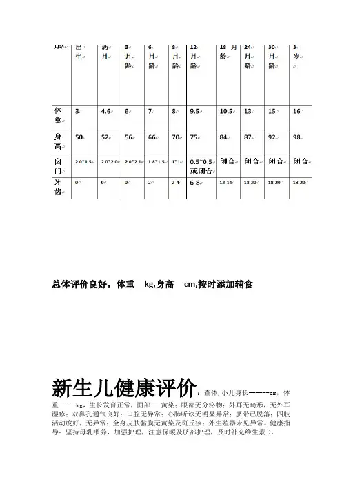 0-6岁儿童健康评价1 (2)