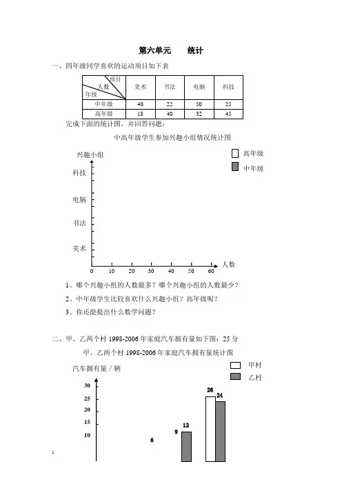 人教版四年级上册数学第6单元试卷及参考答案