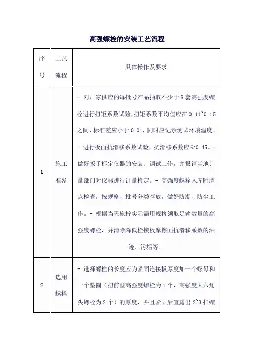 高强螺栓的安装工艺流程