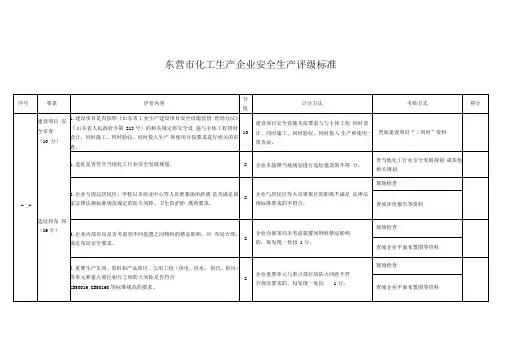 一般化工企业评级评价