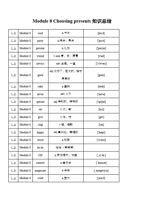 外研版七年级上册英语Module 8 Choosing presents知识总结