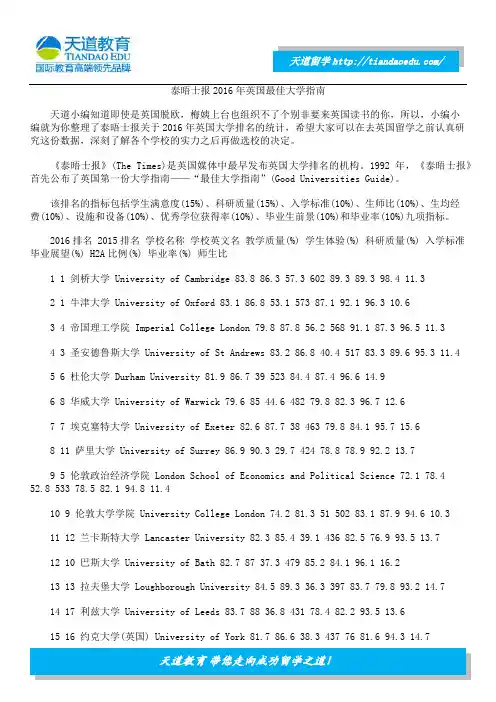泰晤士报2016年英国最佳大学指南