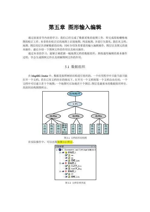 第五章 mapgis图形输入编辑