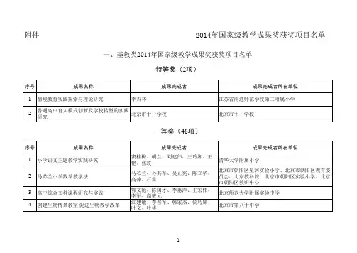 基教类2014年国家级教学成果奖获奖项目名单