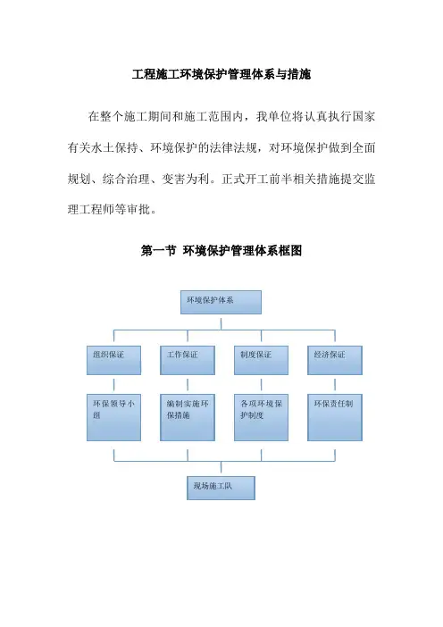 工程施工环境保护管理体系与措施