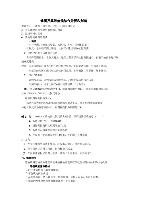 地图及其等值线