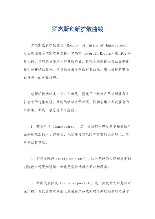 罗杰斯创新扩散曲线