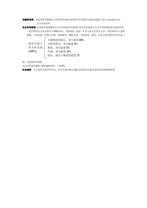 光能利用率光能利用率植物光合作用所积累的有机物中所含能量与(精)