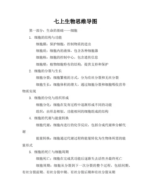 七上生物思维导图(6页)