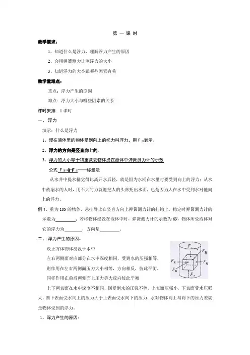 物理人教版八年级下册浮力(第一课时)