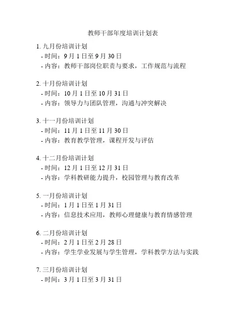 教师干部年度培训计划表