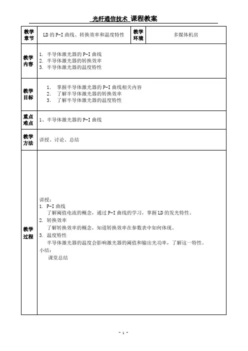 LD的P-I曲线、转换效率和温度特性