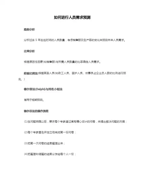 如何进行人员需求预测