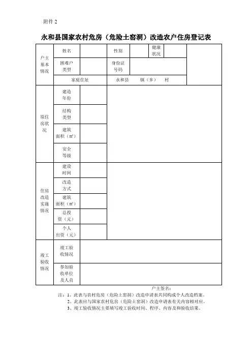 永和县国家农村危房(危险土窑洞)改造农户住房登记表