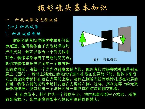 摄影镜头基本知识