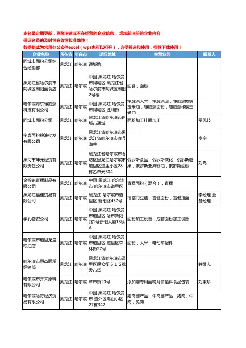 2020新版黑龙江省哈尔滨面粉工商企业公司名录名单黄页大全49家