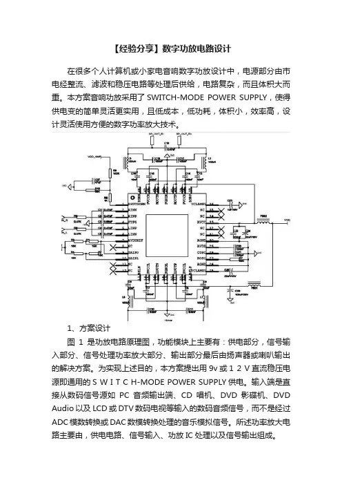【经验分享】数字功放电路设计