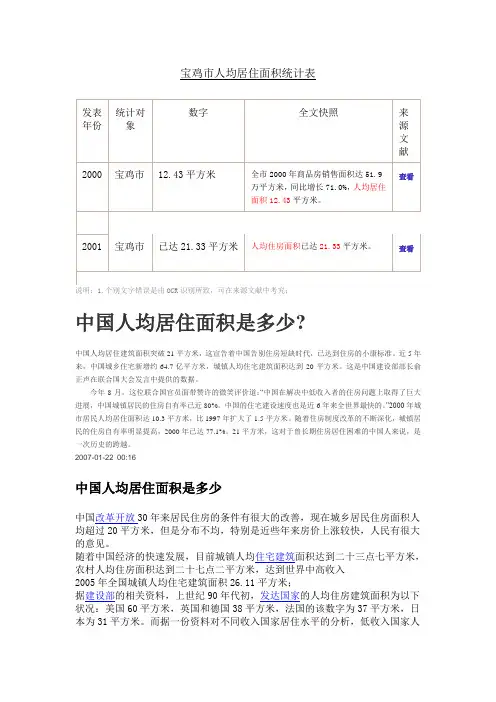人均居住面积.tmp