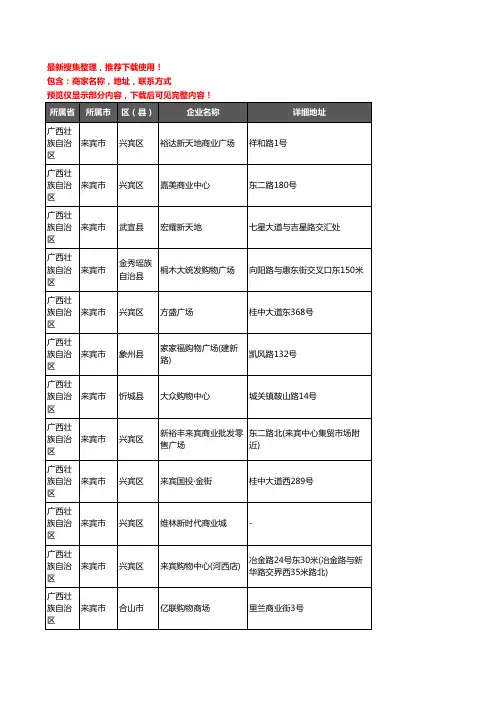 新版广西壮族自治区来宾市商场企业公司商家户名录单联系方式地址大全30家