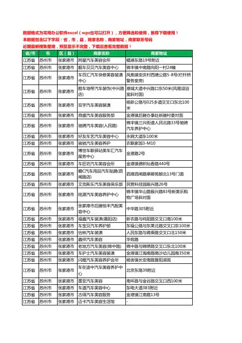新版江苏省苏州市张家港市汽车装具工商企业公司名录名单黄页大全247家