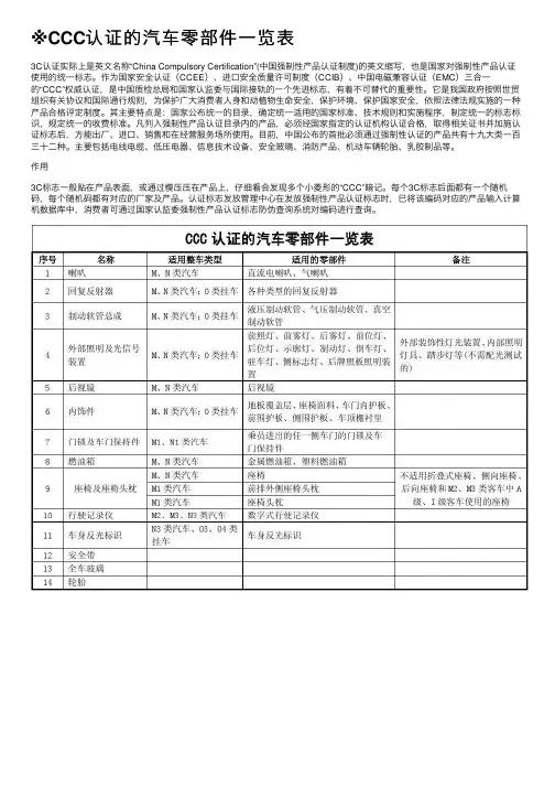 ※CCC认证的汽车零部件一览表