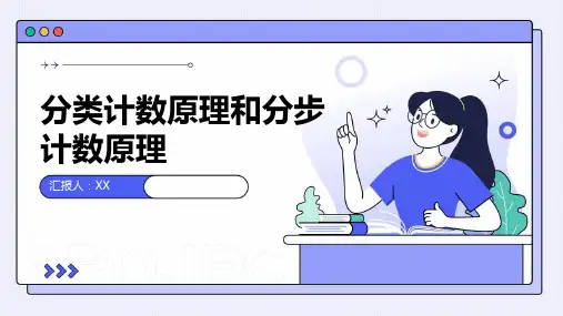 分类计数原理和分步计数原理