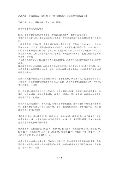 白酒香味成分