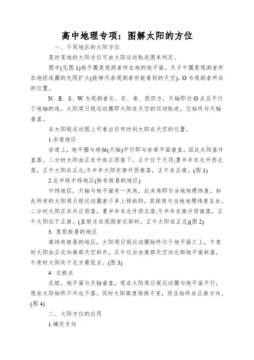 高中地理专项：图解太阳的方位