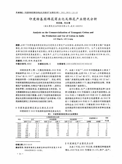 印度转基因棉花商业化及棉花产业情况分析