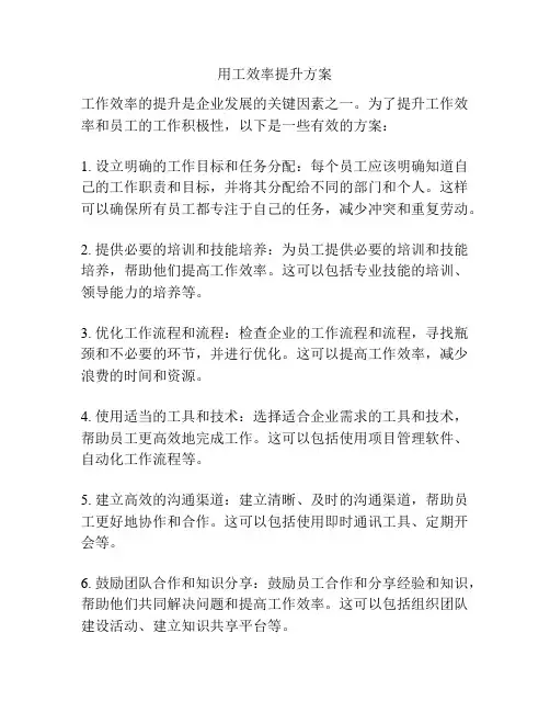 用工效率提升方案