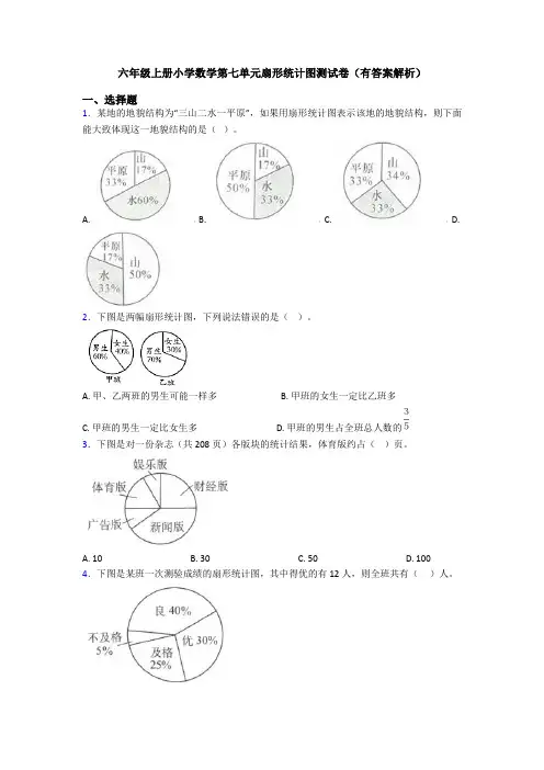 六年级上册小学数学第七单元扇形统计图测试卷(有答案解析)