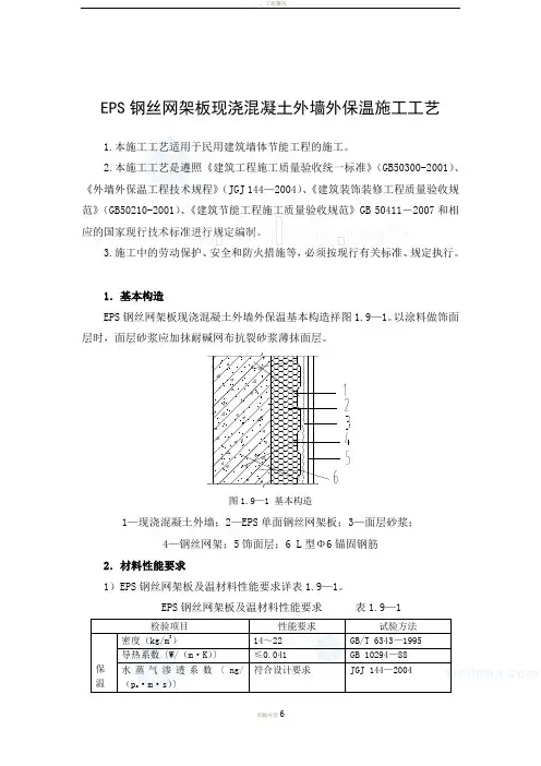 eps钢丝网架板现浇混凝土外墙外保温施工工艺-secret