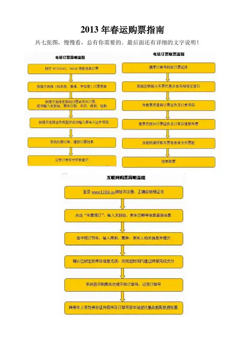 2013年火车票购票指南_实用贴